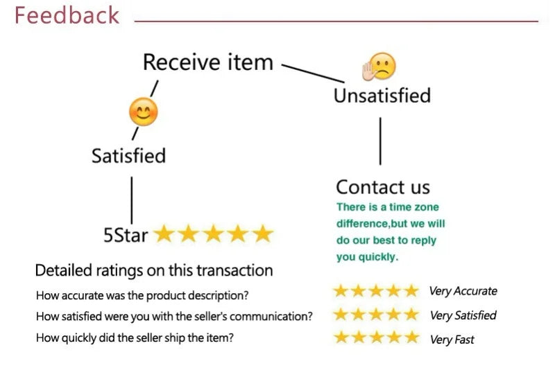 Summer New Tank Women Solid Sexy Sleeveless V-Neck Lady Top Fashion Bandage Streetwear Casual Slim Tank Elegant Knitted Clothing